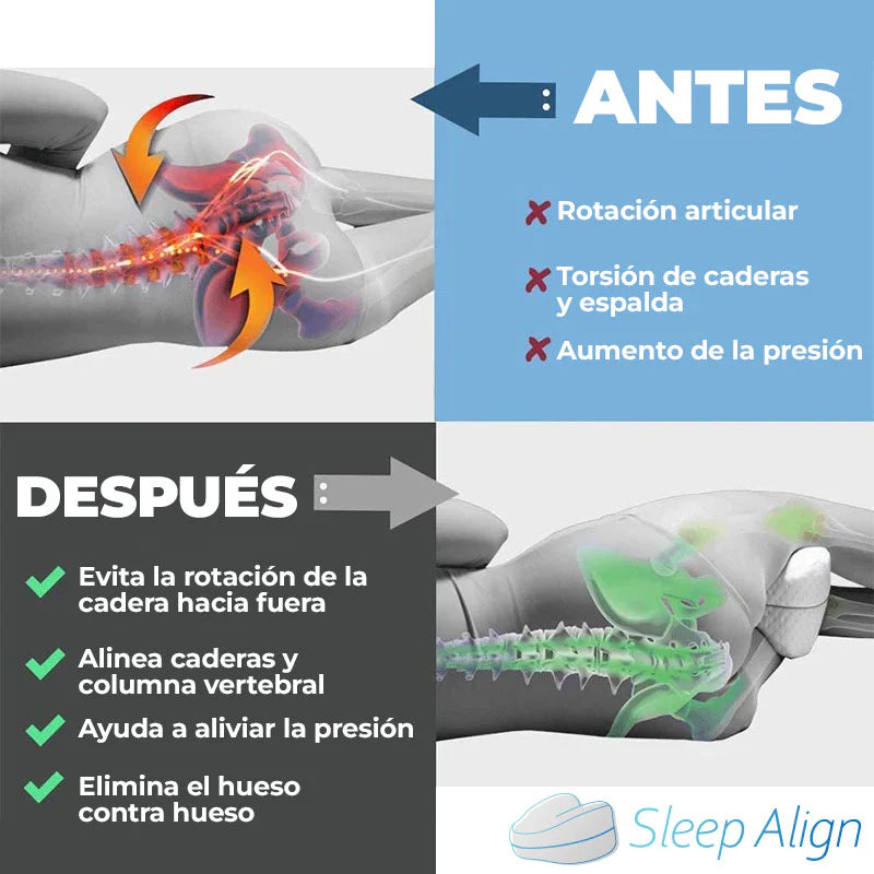 SleepMemory™ - Almohada Ortopedica