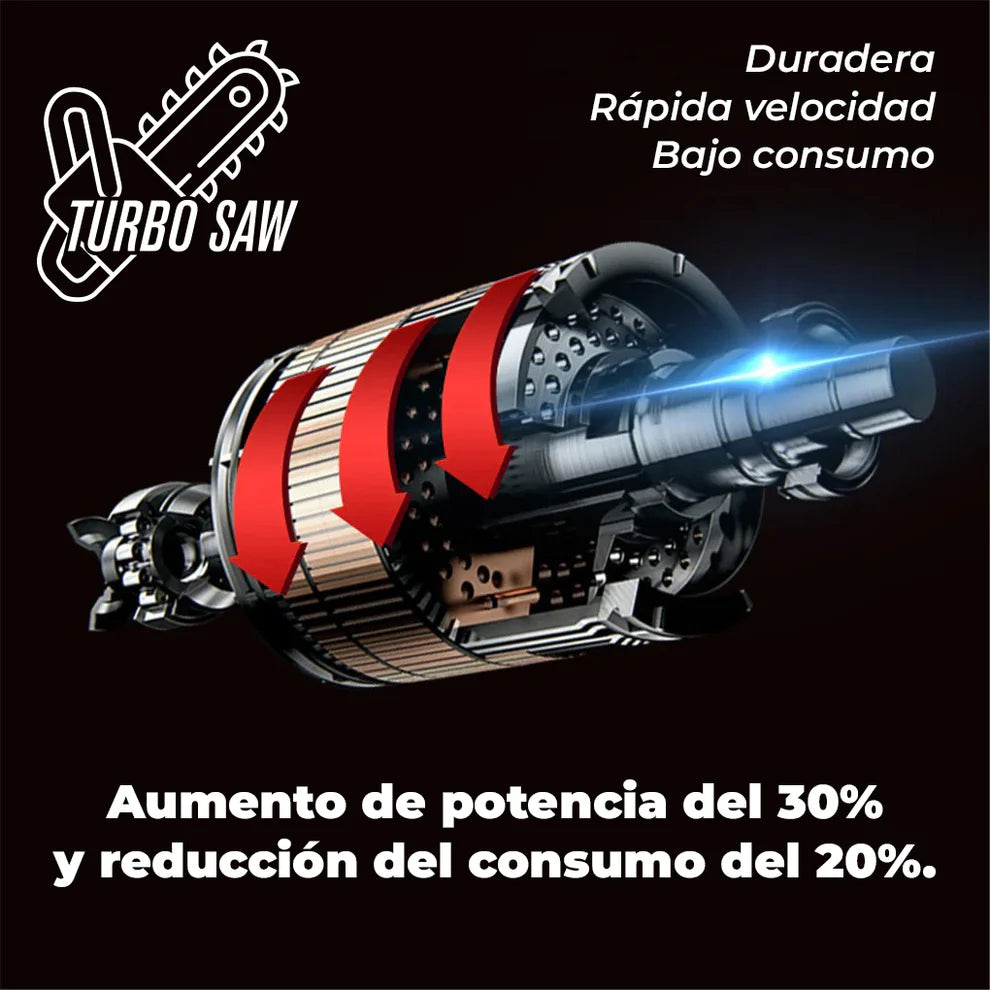 MINI MOTOSIERRA ELECTRICA 4" OFERTA